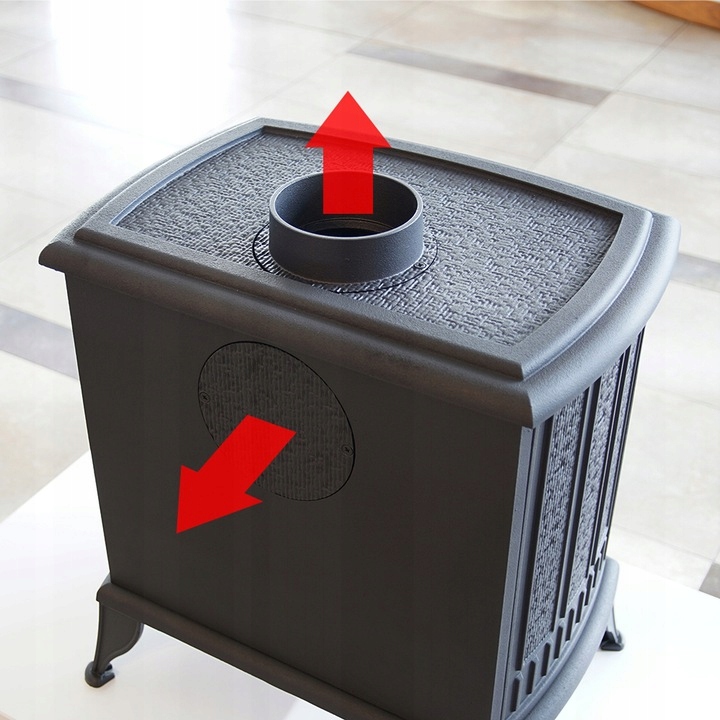 ZESTAW  PIEC ŻELIWNY PIECYK KOZA KOMINEK K6 +KOLANKO ROZETA RURA 1M RURA 0,5M FI 150 MM