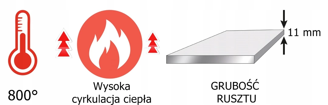 RUSZT ŻELIWNY DZIURKOWANY SOLIDNY DO KOMINKA INVICTA LAUDEL UNIFLAM 29x29  Z WYCIĘCIAMI