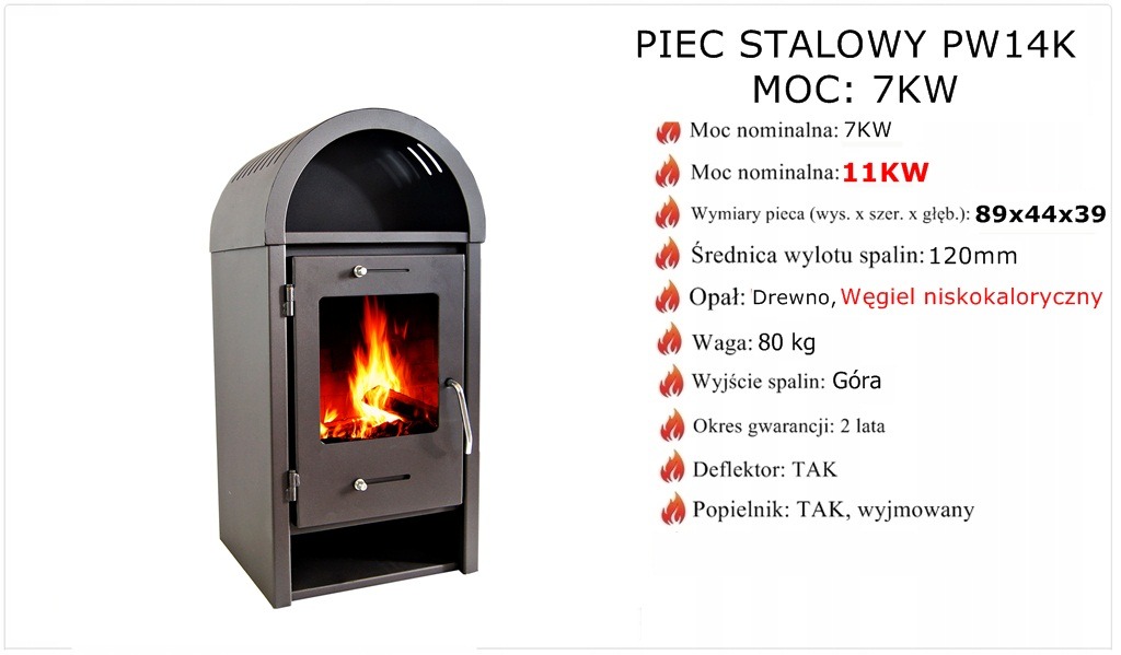 ZESTAW KOMINEK PIECYK WOLNOSTOJĄCY ATLAS +KOLANKO ROZETA RURA 1M 0,5M SZYBER FI 120 MM