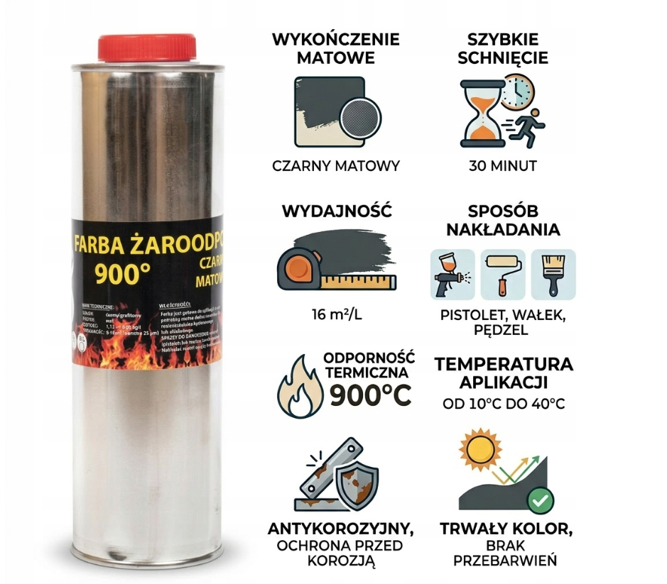 Farba 1L Kominkowa Lakier Żaroodporna Do Kominków Trwała 800c Czarny