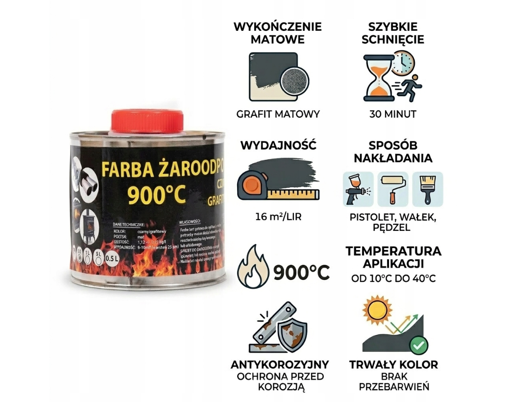 Farba 0,25l Kominkowa Lakier Żaroodporny Do Kominków Trwała 800c Czarna