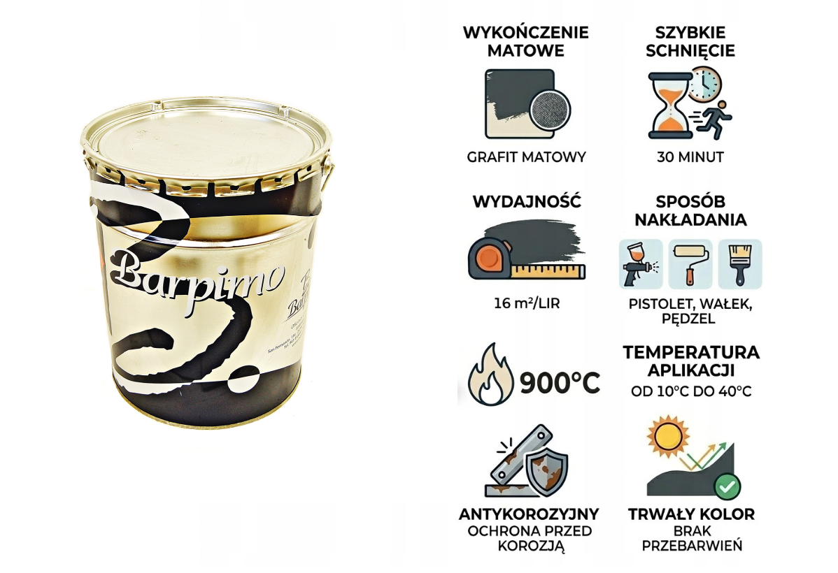 FARBA LAKIER ŻAROODPORNA DO KOMINKÓW PIECY GRILLA GRAFITOWA 5L TRWAŁA